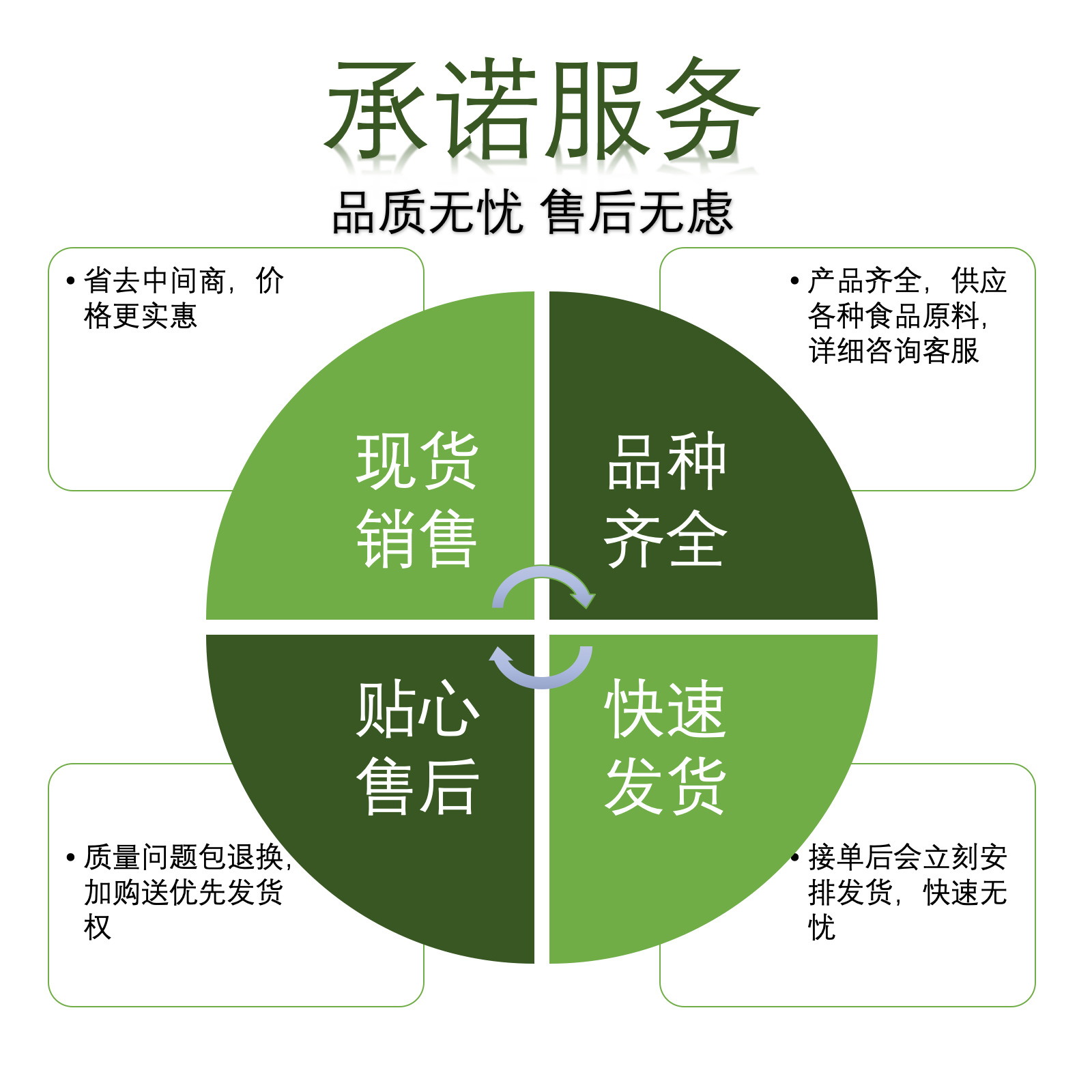 红日油烟机售后维修电话24小时人工电话