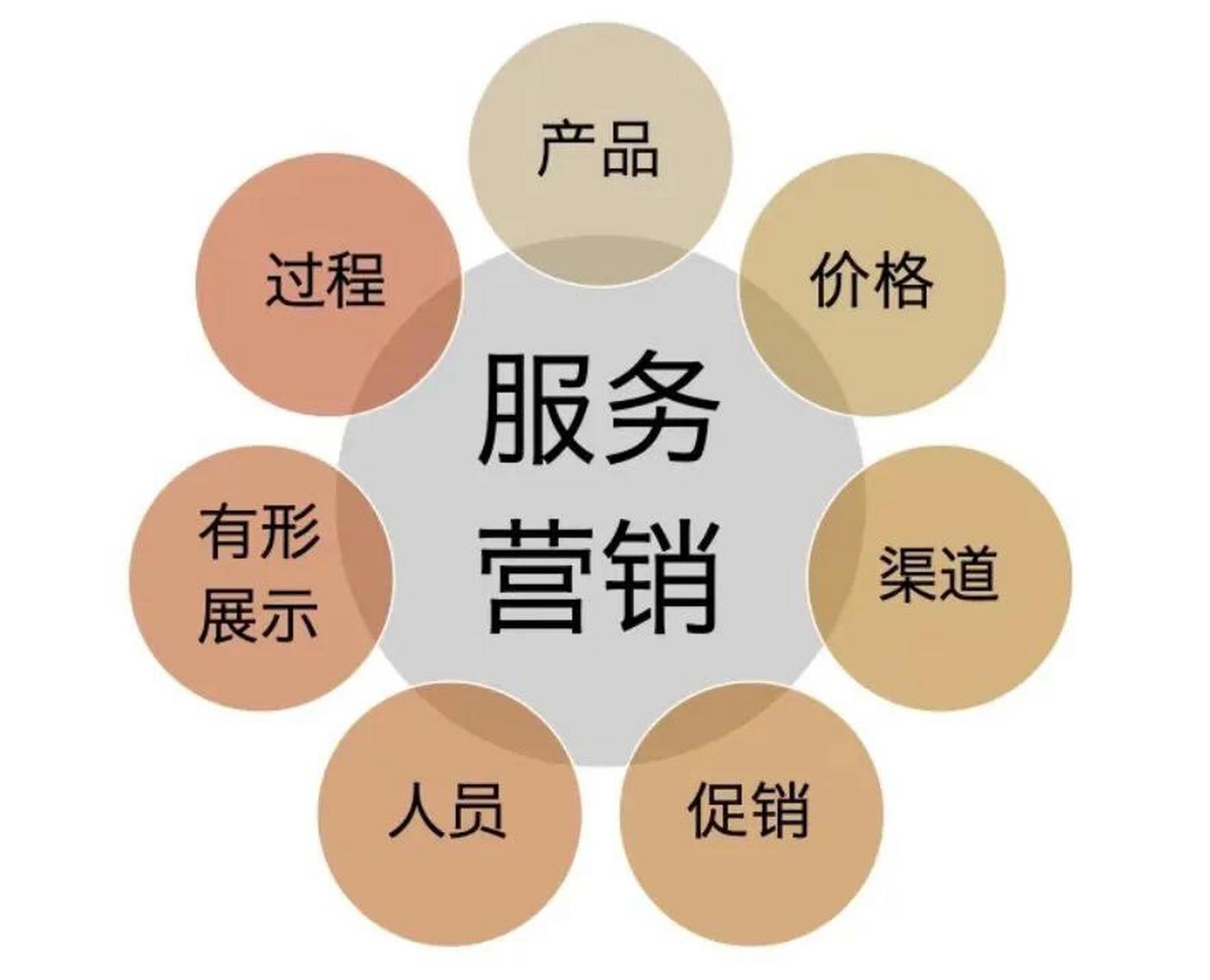 奥特朗空气能热水器厂家总部售后客服电话人工服务热线